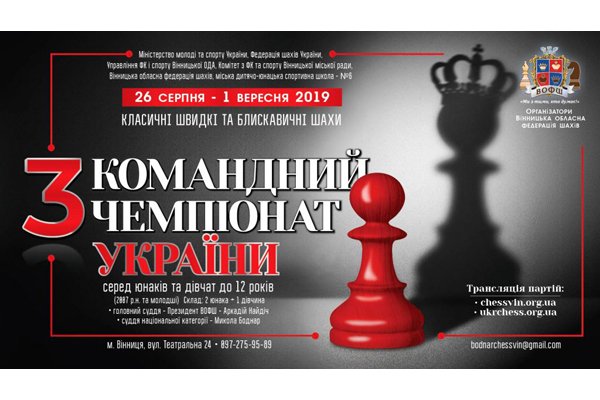 ІІІ командний чемпіонат України з шахів