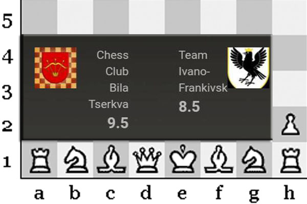 Он-лайн матч з шахів Біла Церква – Івано-Франківськ